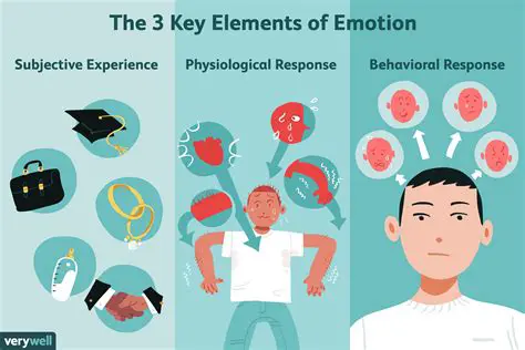 The Role of Emotions and Personal Experience
