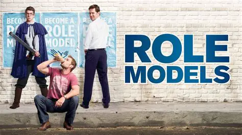 The Role of Models in Advertising