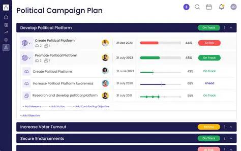 The Roles in a Political Campaign