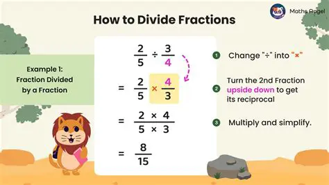 The Rule for Dividing by a Fraction