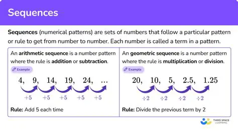 The Sequence Starts with 510