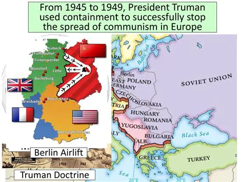 The Spread of Communism in Europe
