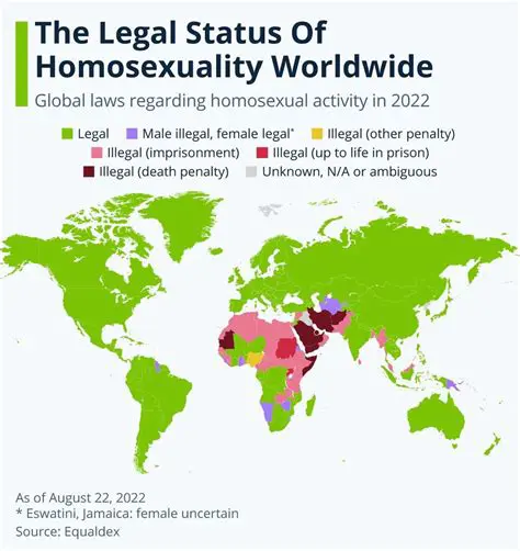 The Stigma of Homosexuality in Nicaragua