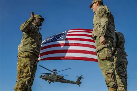The Threat of Military Action