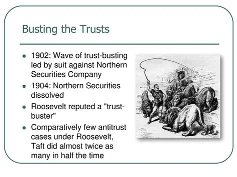 The Trust Busting Movement