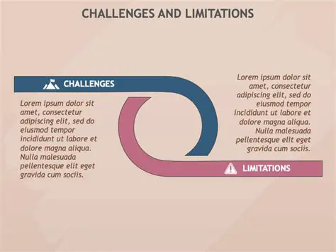 Theme or template limitations