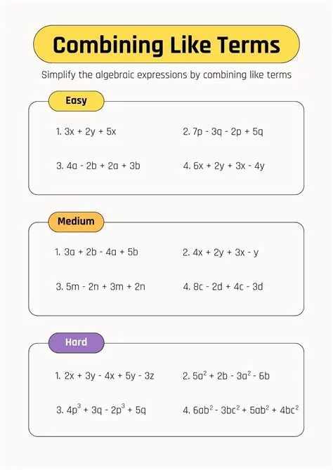 Tips for Identifying Like Terms