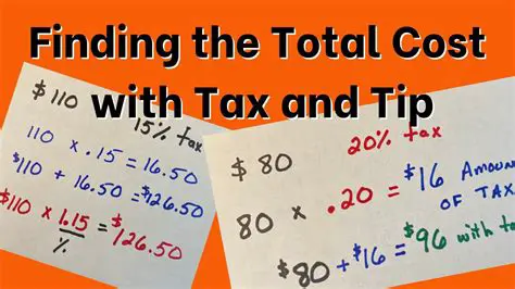 Total Cost Including Taxes