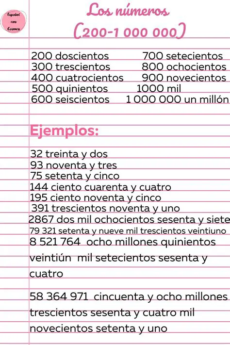 Tres millones doscientos cincuenta y uno
