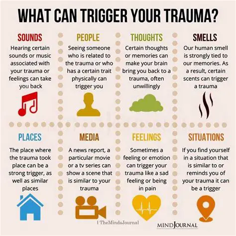 Triggers on pushes to the main branch