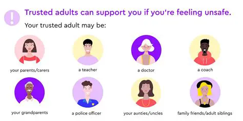 Trusted adults have the necessary expertise