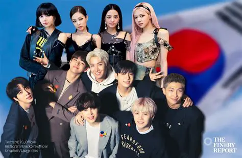 Twice: The Enduring Global Phenomenon Reshaping K-Pop's International Landscape