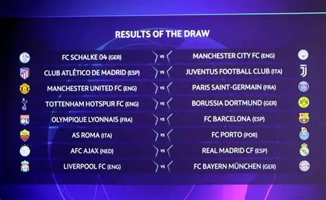 UEFA Champions League: A Deep Dive into Europe's Elite Club Football Competition