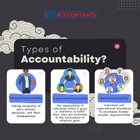 Understanding Accountability