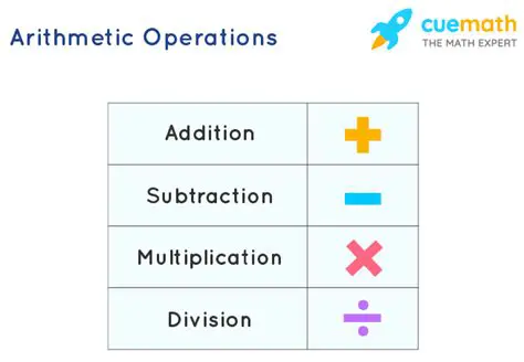 Understanding Arithmetic Operations