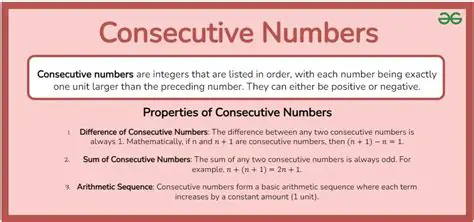 Understanding Consecutive Even Numbers