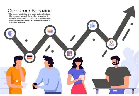 Understanding Consumer Satisfaction