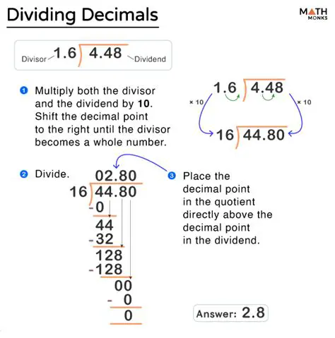 Understanding Decimal Divisions