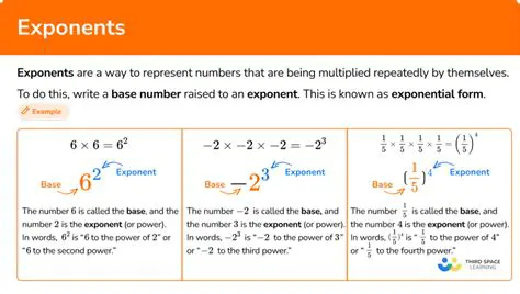 Understanding Exponents and Operations