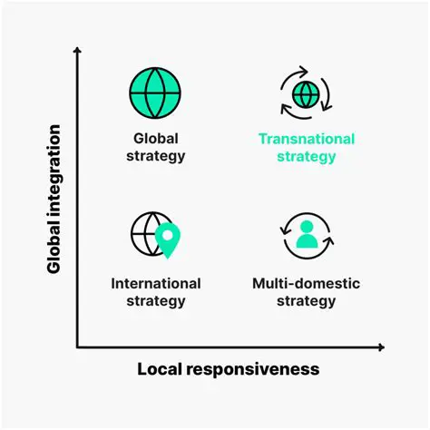 Understanding MPS and Local Operations