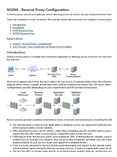 Understanding Nginx Reverse Proxy Configuration