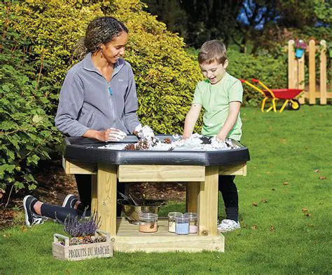 Understanding the Activity Table