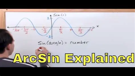 Understanding the Arcsin Function
