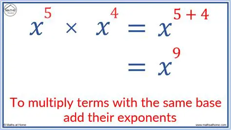 Understanding the Concept of Multiplying Across the Top