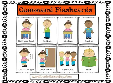 Understanding the Correct Command