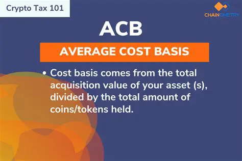 Understanding the Cost Basis