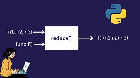 Understanding the Difference Between Alpha Prime and Lambda Parameter in SPMotif