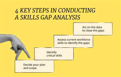 Understanding the Importance of Identifying the Performer of the Action