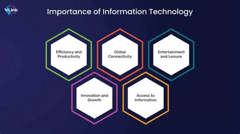 Understanding the Importance of Information Collection