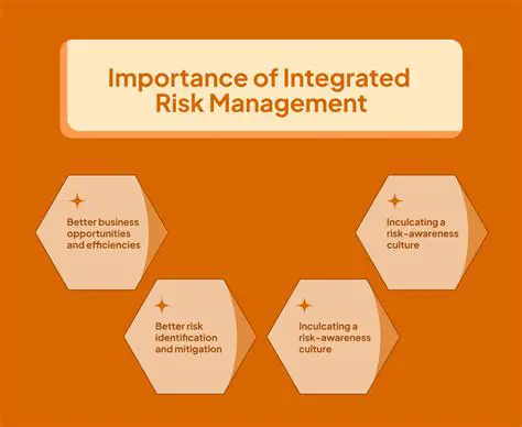 Understanding the Importance of Risk Management in Import