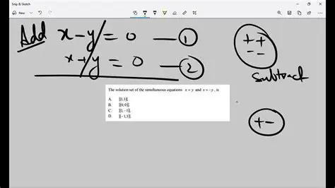 Understanding the Tip Equation