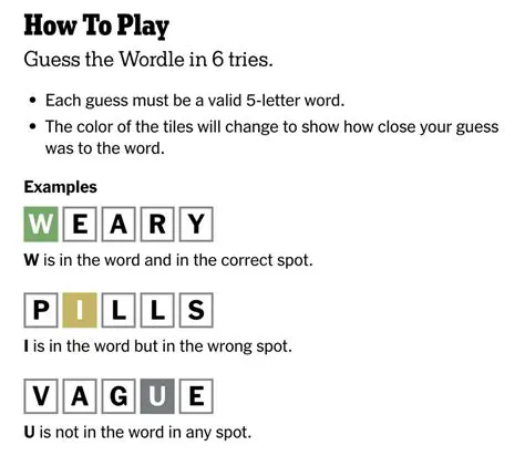 Understanding the Wordle Game