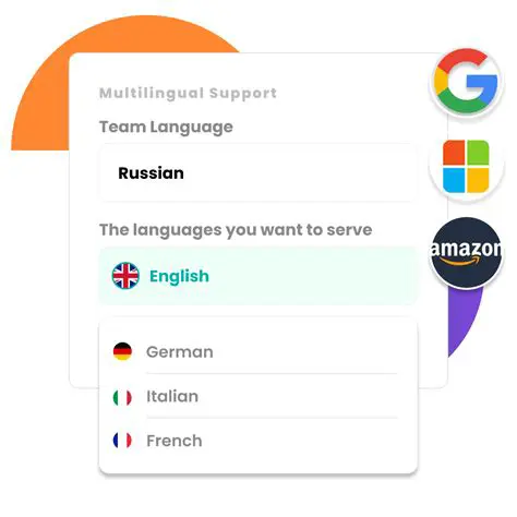 Unicode Multilingual Support