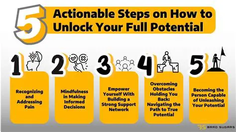 Unlock their full potential