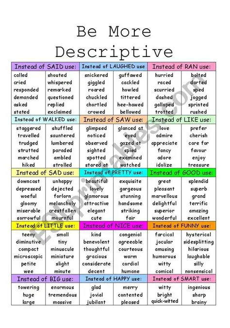 Use more descriptive language