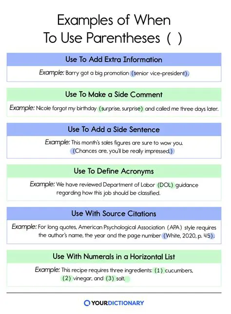 Use parentheses to enclose the arguments