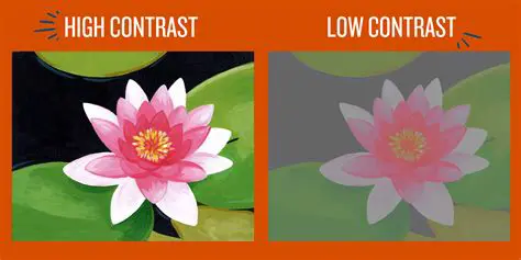 Using high contrast colors