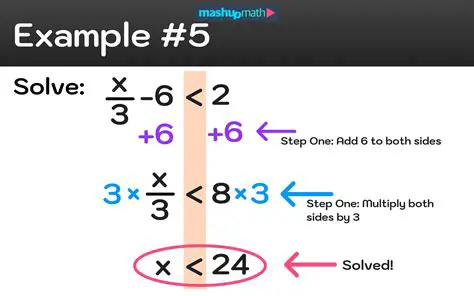 Using Mental Math to Solve the Inequality