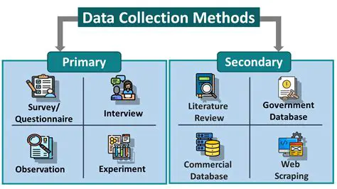 Using More Robust Data Collection Methods