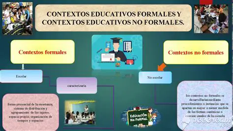 Utiliza la forma correcta en contextos formales y informales