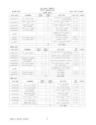 واریز حقوق بازنشستگان تامین اجتماعی: آخرین اخبار و جزئیات