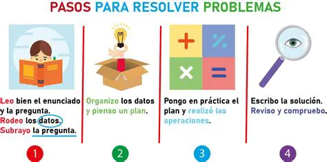 Ventajas de resolver el problema