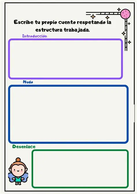 Verificar la estructura del PDF