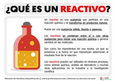 Verificar las Cantidades de Productos y Reactivos