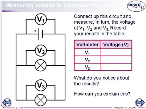 Voltage Measurements in Parallel Circuits