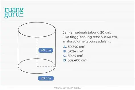 Volume Tabung dan Konsepnya